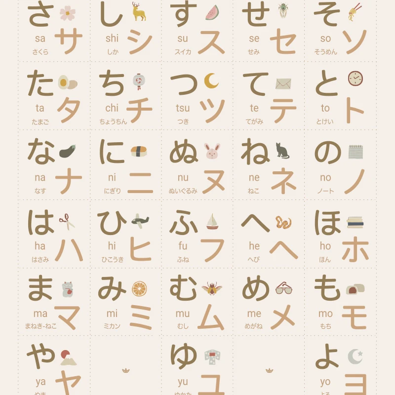 affiche de tableau japonais hiragana, peinture sur toile, décoration artistique murale pour chambre d'enfant, gestion de katakana affiche de tableau japonais hiragana, peinture sur toile, décoration artistique murale pour chambre d'enfant, gestion de katakana