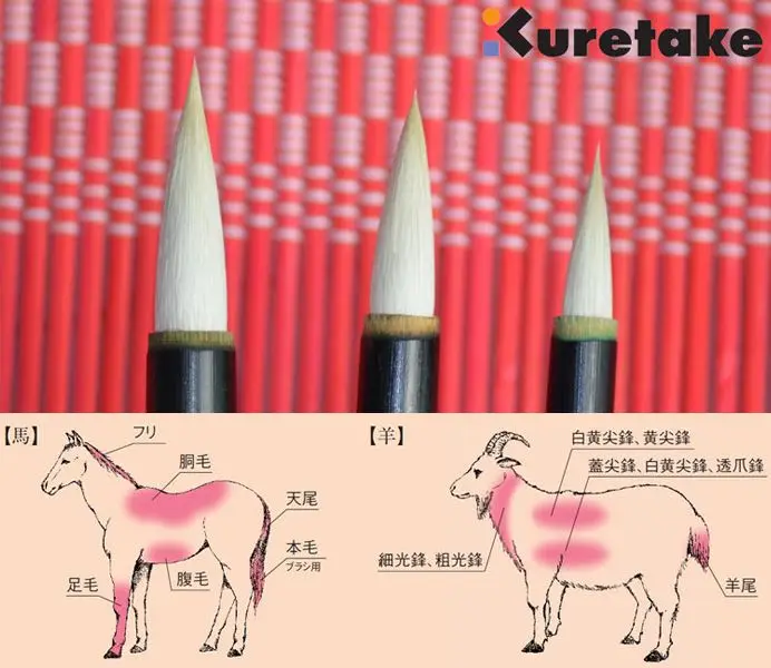 zig kuretake – pinceau de calligraphie aquarelle en bambou, pointe en laine et poils de cerf, japon zig kuretake – pinceau de calligraphie aquarelle en bambou, pointe en laine et poils de cerf, japon