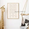 affiche de tableau japonais hiragana, peinture sur toile, décoration artistique murale pour chambre d'enfant, gestion de katakana