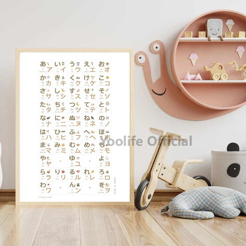 affiche de tableau japonais hiragana, peinture sur toile, décoration artistique murale pour chambre d'enfant, gestion de katakana affiche de tableau japonais hiragana, peinture sur toile, décoration artistique murale pour chambre d'enfant, gestion de katakana