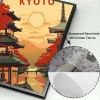 affiche de voyage japonaise imprimée pour salon, décoration de maison, villes japonaises, monuments de paysage de tokyo, peinture sur toile, cadeau d'art mural