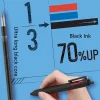 stylo à bille japonais uni 3 en 1, noir, rouge, bleu, 0.5mm, 0.7mm, pcannelle, gel d'huile multifonctionnel, canetas, fournitures d'écriture pour l'école et le bureau