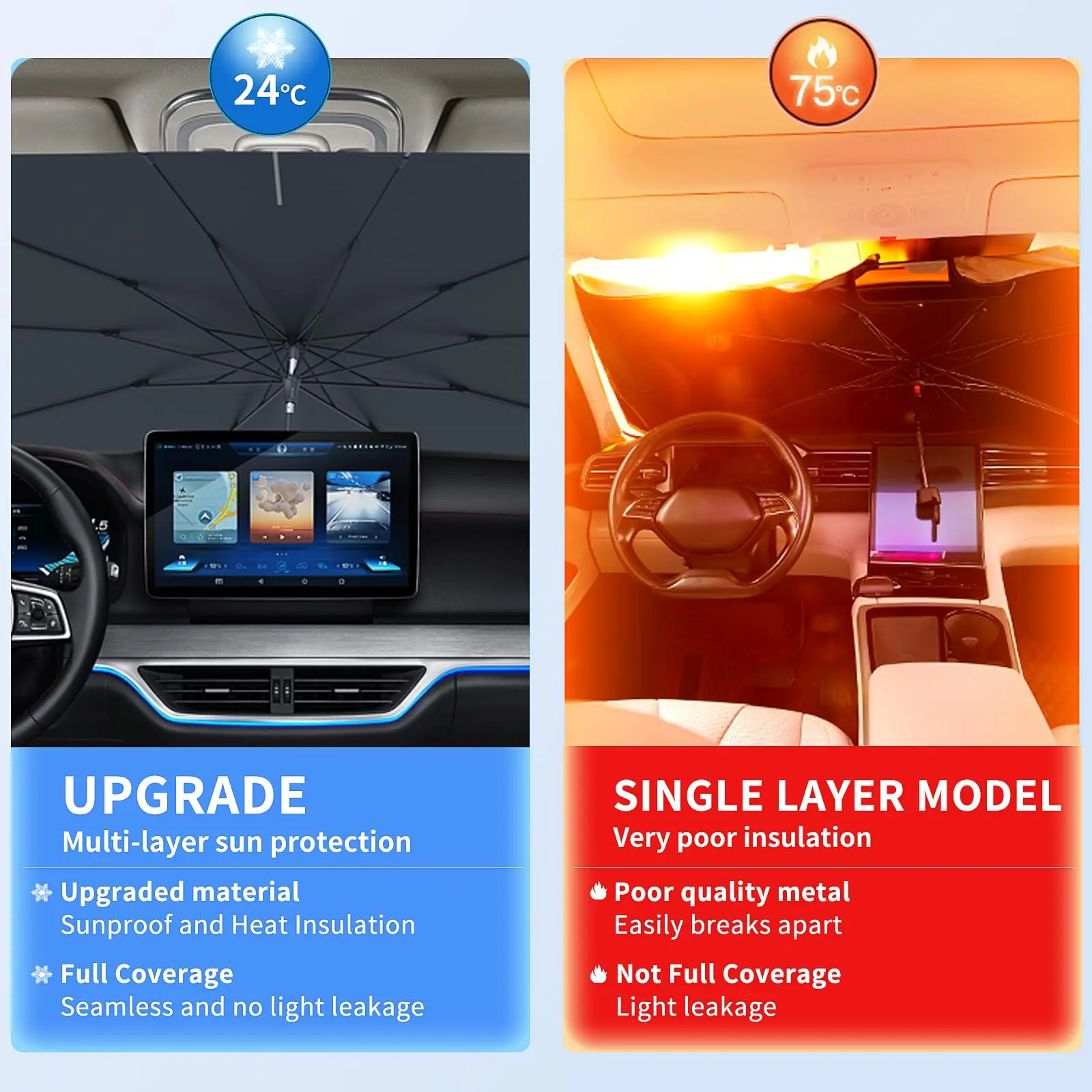 parasol de voiture pare brise couverture avant fenêtre pliable pare soleil bloc chaleur portable plié parasol auto courbé modèle nuances parasol de voiture pare brise couverture avant fenêtre pliable pare soleil bloc chaleur portable plié parasol auto courbé modèle nuances