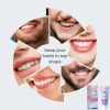 99% personnes obtenez des dents parfaites | entretien et protection