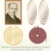 disque optique mwo plaqué or, oscillateur multi ondes de 3 pouces, ornements d'antenne, disque d'énergie de bobine lakhovsky