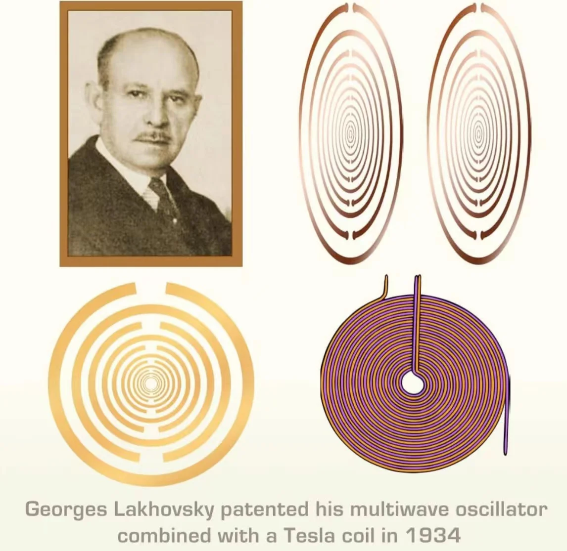 disque optique mwo plaqué or, oscillateur multi ondes de 3 pouces, ornements d'antenne, disque d'énergie de bobine lakhovsky disque optique mwo plaqué or, oscillateur multi ondes de 3 pouces, ornements d'antenne, disque d'énergie de bobine lakhovsky