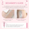 sakura crème d'épilation rapide indolore inhibiteur de croissance des cheveux bras aisselles jambes zones intimes dépilatoire permanent pour hommes femme
