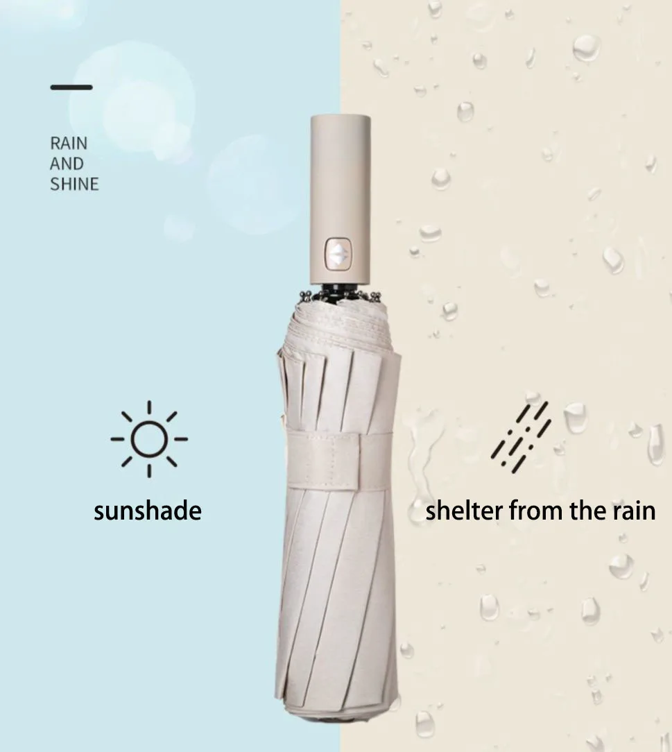 parapluie 24 sofia renforcé pour hommes et femmes, protection solaire anti uv, pour le bain d'affaires, résistant au vent et durable parapluie 24 sofia renforcé pour hommes et femmes, protection solaire anti uv, pour le bain d'affaires, résistant au vent et durable