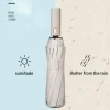 parapluie 24 sofia renforcé pour hommes et femmes, protection solaire anti uv, pour le bain d'affaires, résistant au vent et durable