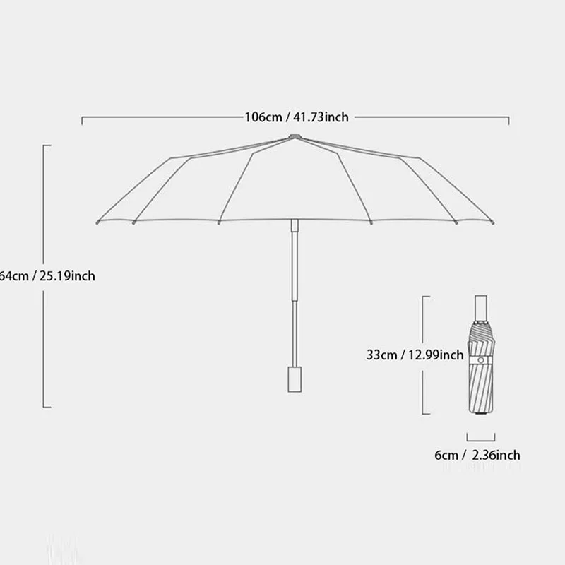 parapluie 24 sofia renforcé pour hommes et femmes, protection solaire anti uv, pour le bain d'affaires, résistant au vent et durable parapluie 24 sofia renforcé pour hommes et femmes, protection solaire anti uv, pour le bain d'affaires, résistant au vent et durable
