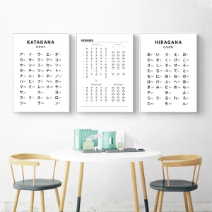 Affiche de tableau japonais Hiragana, peinture sur toile, décoration artistique murale pour chambre d’enfant, gestion de Katakana Affiche de tableau japonais Hiragana, peinture sur toile, décoration artistique murale pour chambre d’enfant, gestion de Katakana