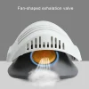 masque anti poussière avec filtre respirateur en coton demi masque masque anti poussière de bâtiment industriel masque anti poussière de sécurité anti smog