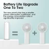mini ventilateur portatif type c charge pliable portable mini refroidissement 2000mah ventilateur rechargeable extérieur contrôle gratuit ventilateur haute vitesse
