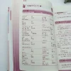 vocabulaire japonais auto apprentissage, nettoyage des rayures pour apprendre le japonais, démarrage rapide