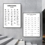 Hiragana et Katakana graphique Art noir blanc Alphabet japonais affiche japon photo toile peinture et impression pour chambre décor à la maison Hiragana et Katakana graphique Art noir blanc Alphabet japonais affiche japon photo toile peinture et impression pour chambre décor à la maison