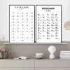 hiragana et katakana graphique art noir blanc alphabet japonais affiche japon photo toile peinture et impression pour chambre décor à la maison