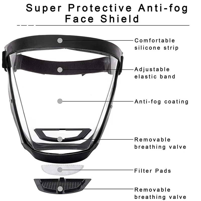 masque de protection complet, yeux transparents, couverture de sécurité, lunettes, visières d'écran, anti poussière, coupe vent, lunettes anti buée masque de protection complet, yeux transparents, couverture de sécurité, lunettes, visières d'écran, anti poussière, coupe vent, lunettes anti buée
