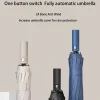parapluie 24 sofia renforcé pour hommes et femmes, protection solaire anti uv, pour le bain d'affaires, résistant au vent et durable