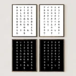Affiche de tableau de l’alphabet japonais, imprimés d’art minimalistes modernes, Hiragana Katakana, éducation scolaire, signification, décor de chambre d’enfants Affiche de tableau de l’alphabet japonais, imprimés d’art minimalistes modernes, Hiragana Katakana, éducation scolaire, signification, décor de chambre d’enfants